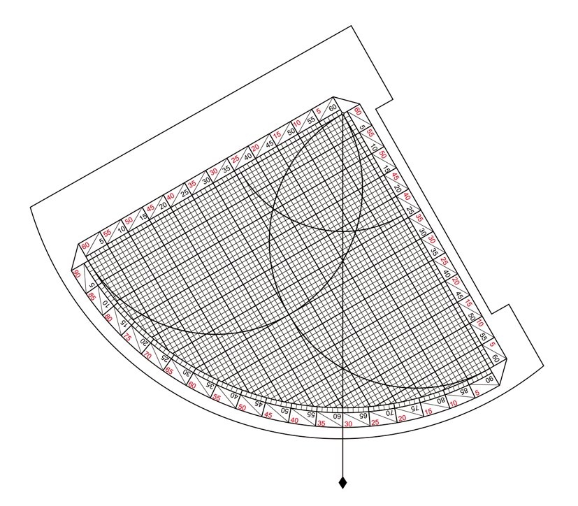 Şekil: 12 Rubu‘ tahtasının rub‘u’l-müceyyeb yüzeyi