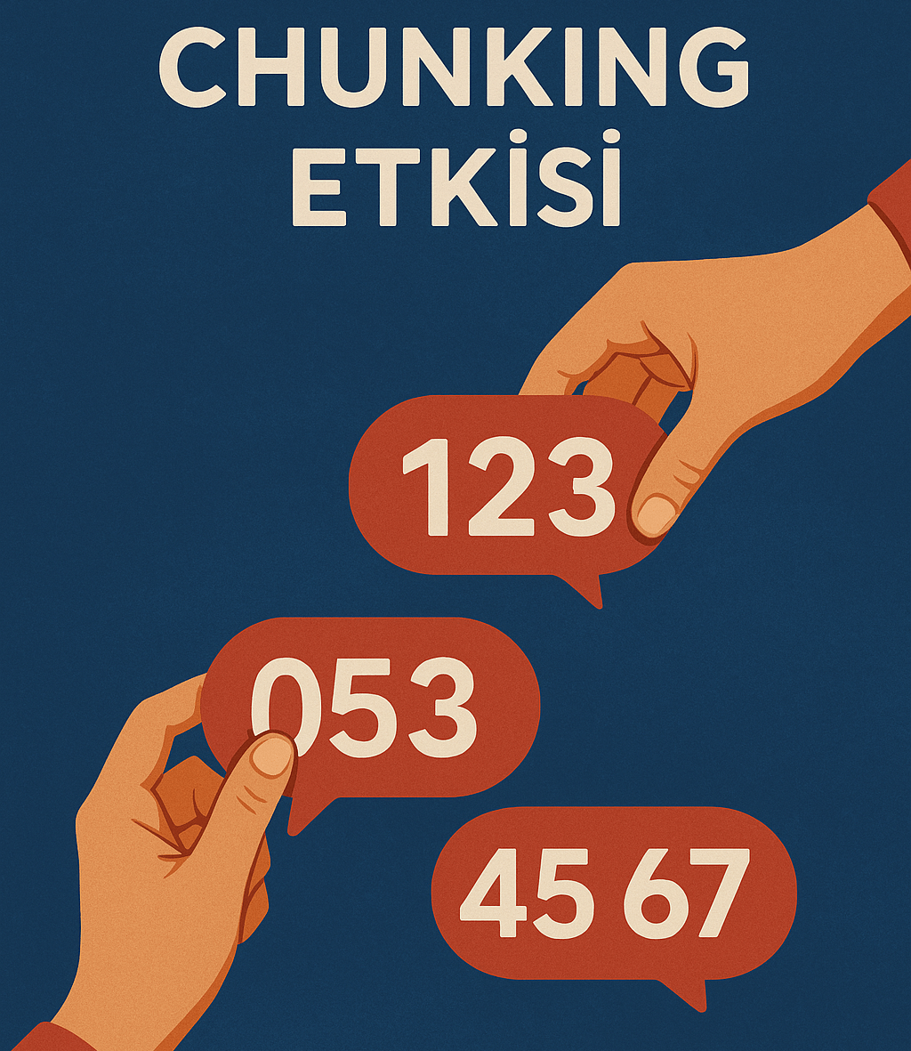 Chunking Etkisi (Parçalama Yöntemi)