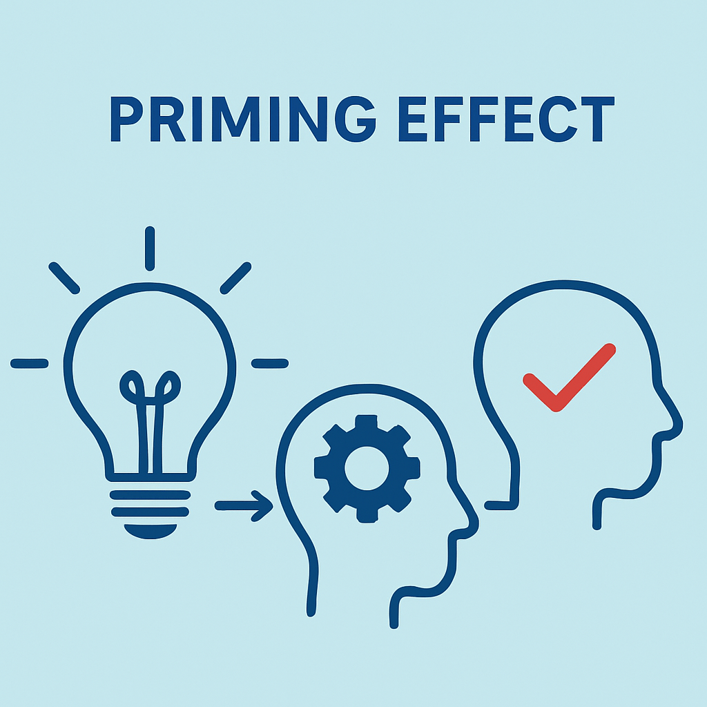 Priming Effect (Hazırlama Etkisi)