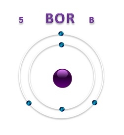 Bor Elementi