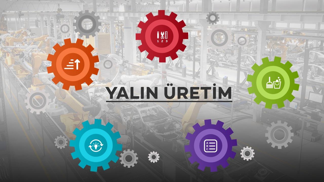 Yalın Üretim