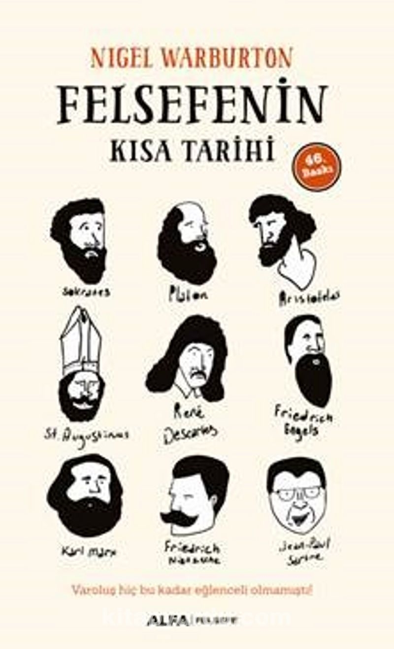 Felsefeni Kısa Tarihi (Kitap)