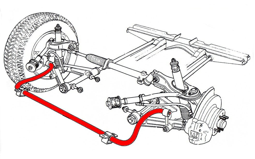 Alfetta_front_suspension_antiroll.jpg