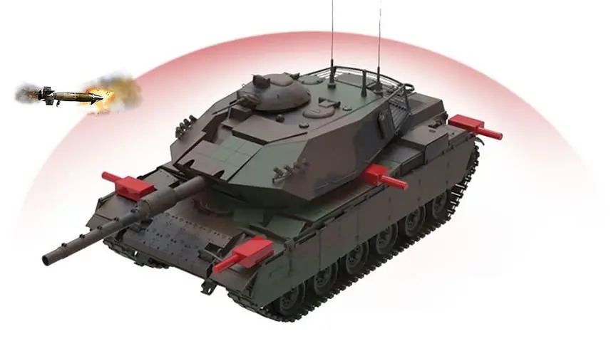 Active Protection System (AKKOR)