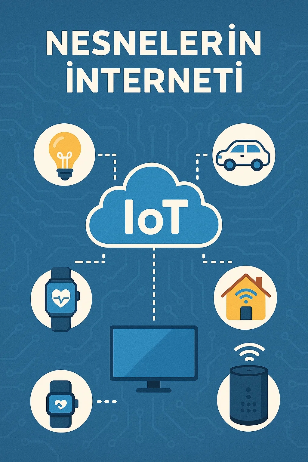 IoT (Nesnelerin İnterneti)