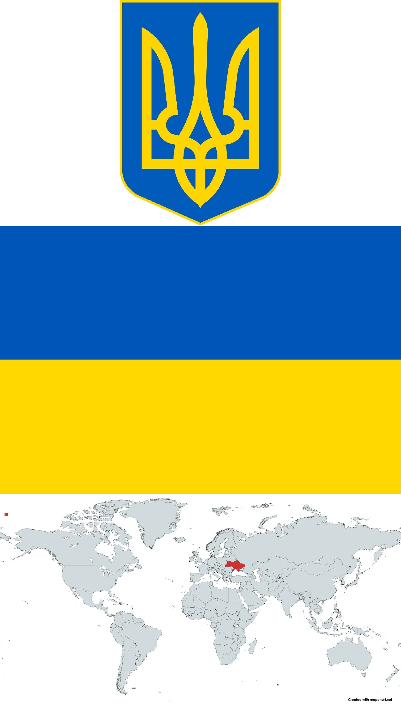 Yeni Proje 1_Flag_of_Ukraine.svg_MapChart_Map 2.jpeg