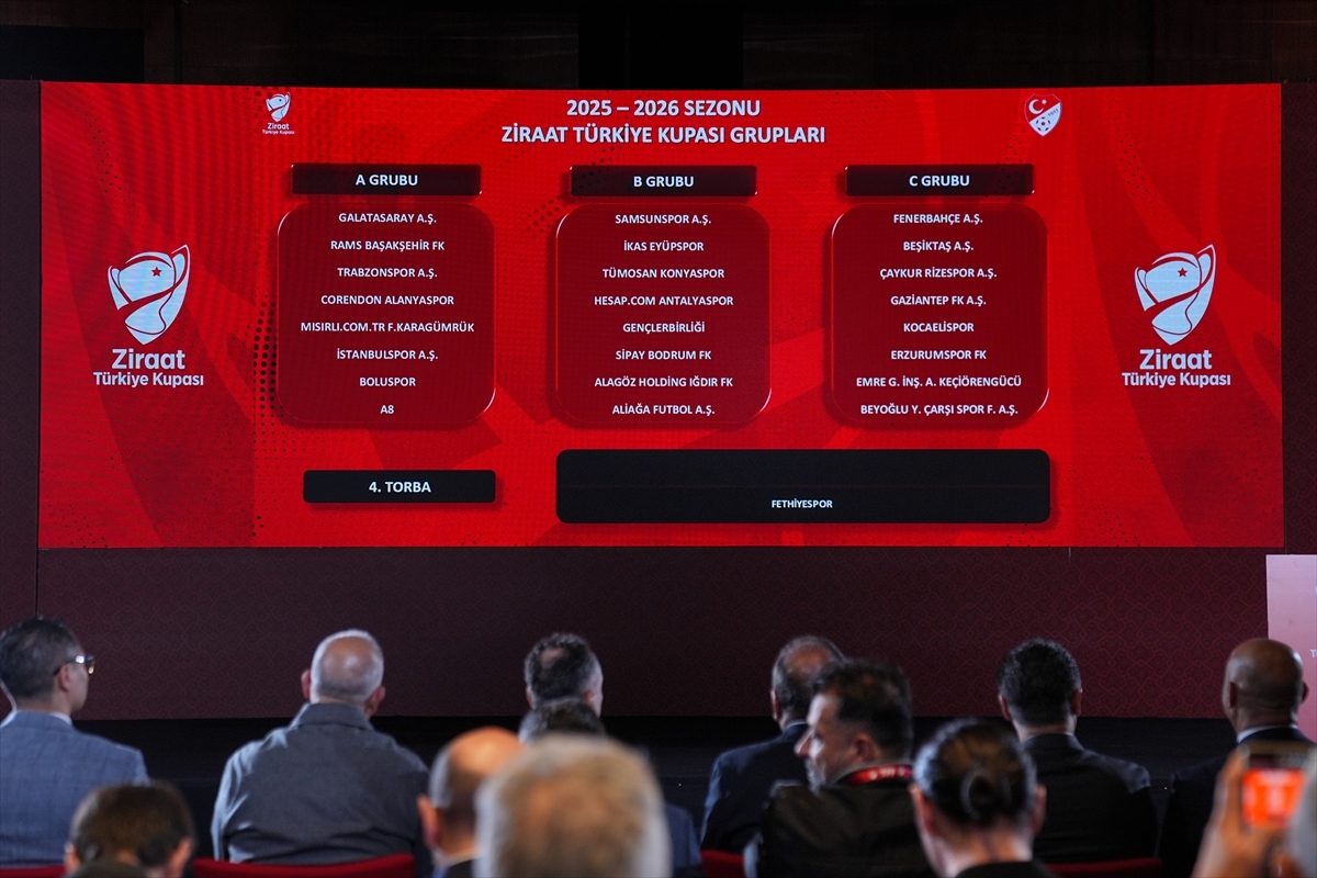 2025–26 Ziraat Türkiye Cup Group Matches image