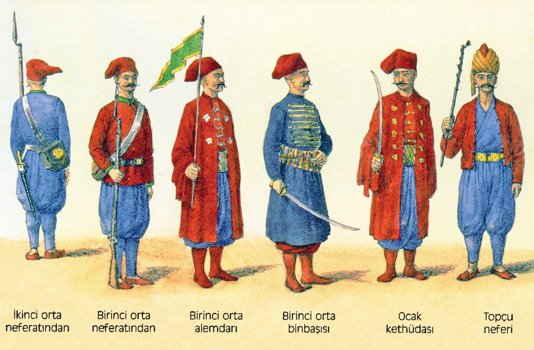 Nizâm-ı Cedîd askeri kıyafetleri (Mahmud Şevket Paşa, Osmanlı Teşkilât ve Kıyafet-i Askeriyyesi, İÜ Ktp., TY, nr. 9392)