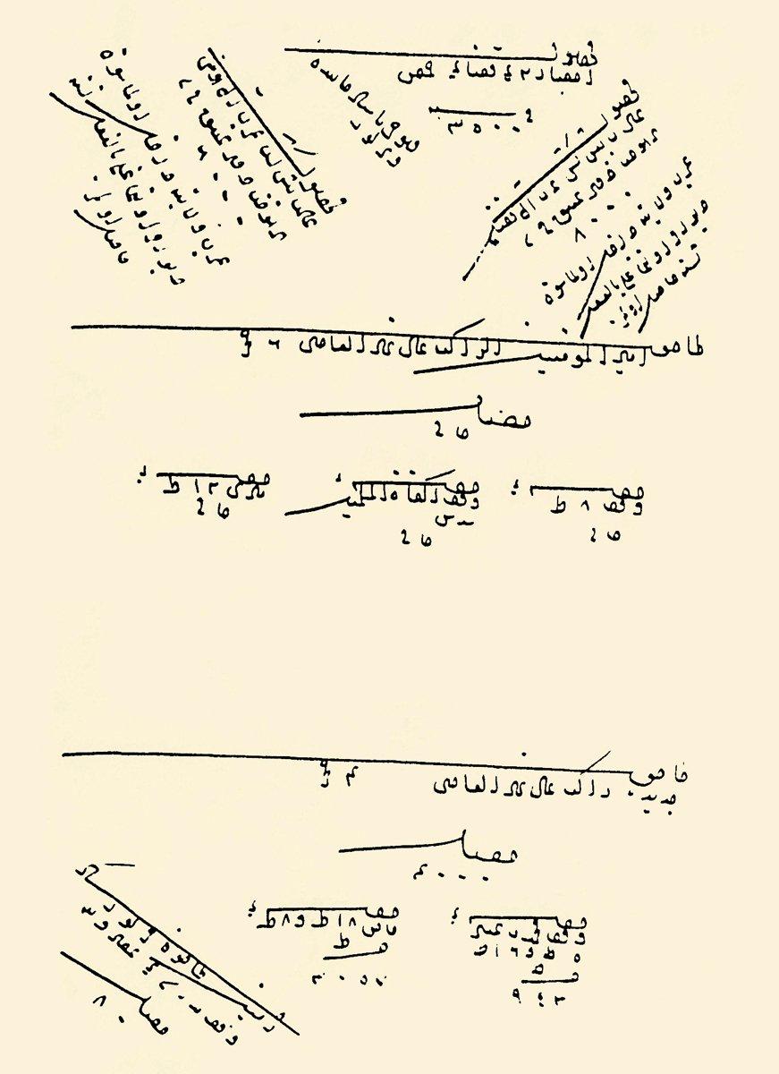 Humus şehrinde bâd-ı hevâ türünden alınan vergilerle ilgili bir belge (BA, TD, nr. 281, s. 51)