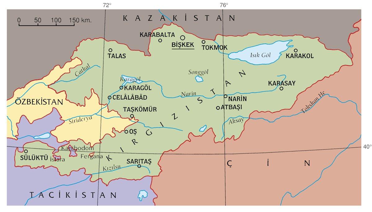 Kırgızistan