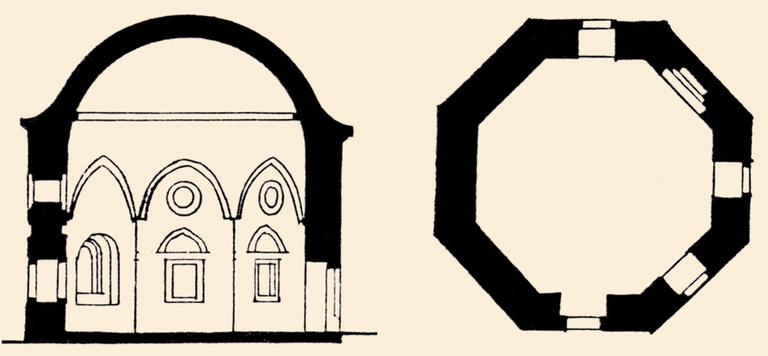 İdris Baba Türbesi’nin kesiti ve planı