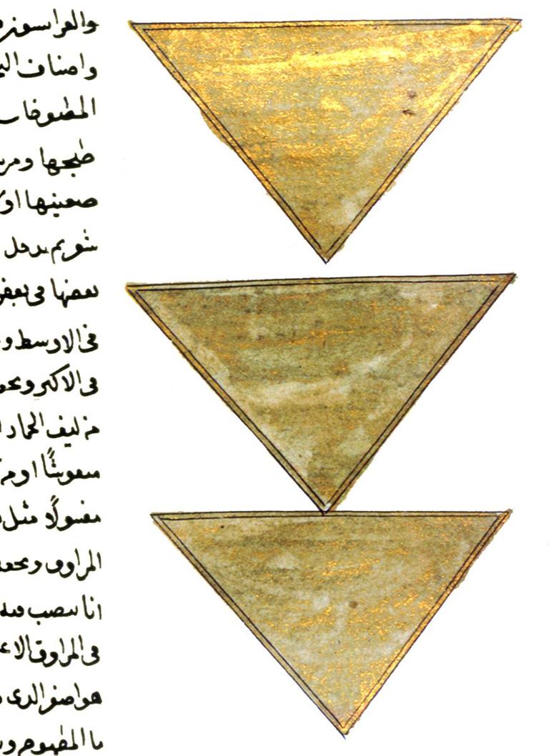 Ebü’l-Kāsım ez-Zehrâvî’nin et-Taṣrîf adlı eserindeki üç hunili süzgeç tasviri (Millet Ktp., Ali Emîrî, nr. 2854, vr. 23a’dan detay)