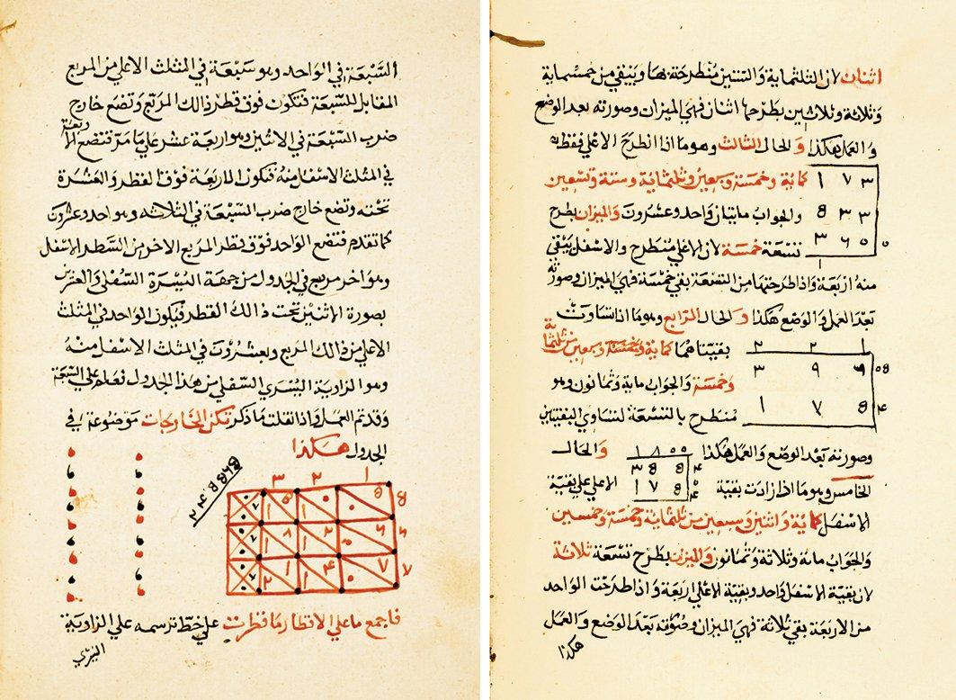 Şinşevrî’nin Buġyetü’r-râġıb adlı eserinden iki sayfa (Süleymaniye Ktp., Lâleli, nr. 2748, vr. 40b, 55b)