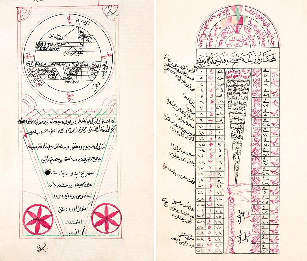 Muslihuddin Mustafa’nın Melhame-i Şeyh Vefâ fi’l-küsûf ve’z-zelzele ve’l-matar ve’l-berd ve ahvâli’l-cevviyyâti’l-uhrâ adlı eserinden iki sayfa (Süleymaniye Ktp., Yazma Bağışlar,nr. 3091, vr. 63b, 92a)