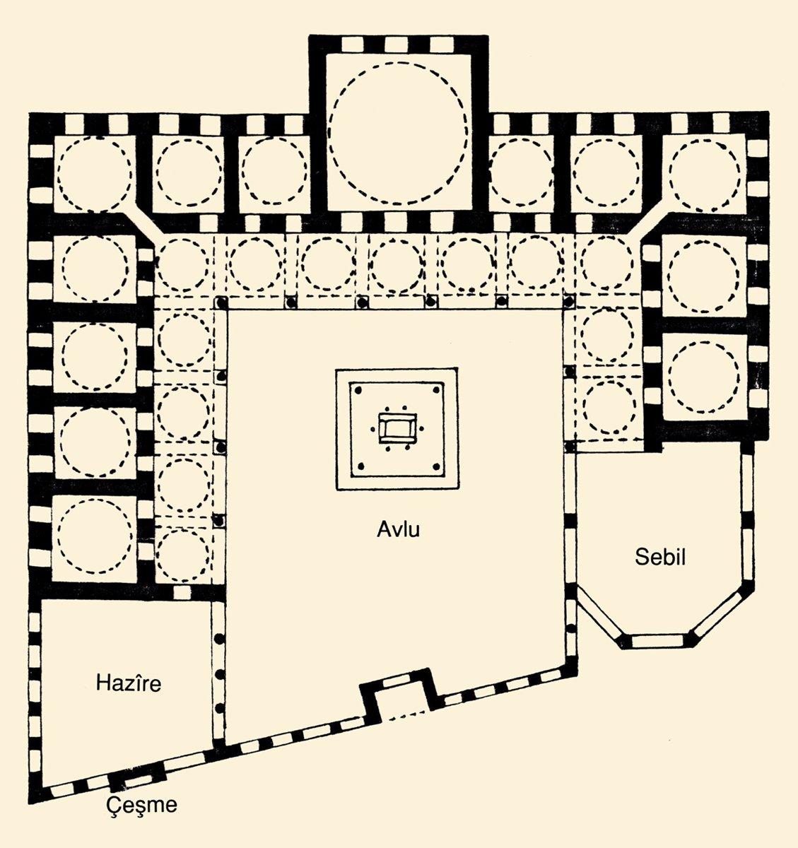 Hekimbaşı Ömer Efendi Külliyesi’nin planı