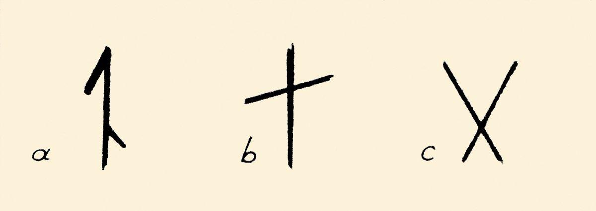 a) Kaşgarlı’ya (XI. yüzyıl), b) Reşîdüddin’e(XIV. yüzyıl), c) Yazıcıoğlu’na göre (XV. yüzyıl)Avşar boyu damgası