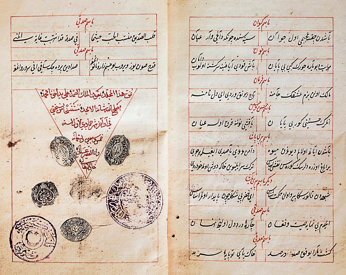 Âlî’nin ilk divanının kendi el yazısı ve mührü ile ferağ kaydını taşıyan son iki sayfası (Millet Ktp., Ali Emîrî, Manzum, nr. 271)
