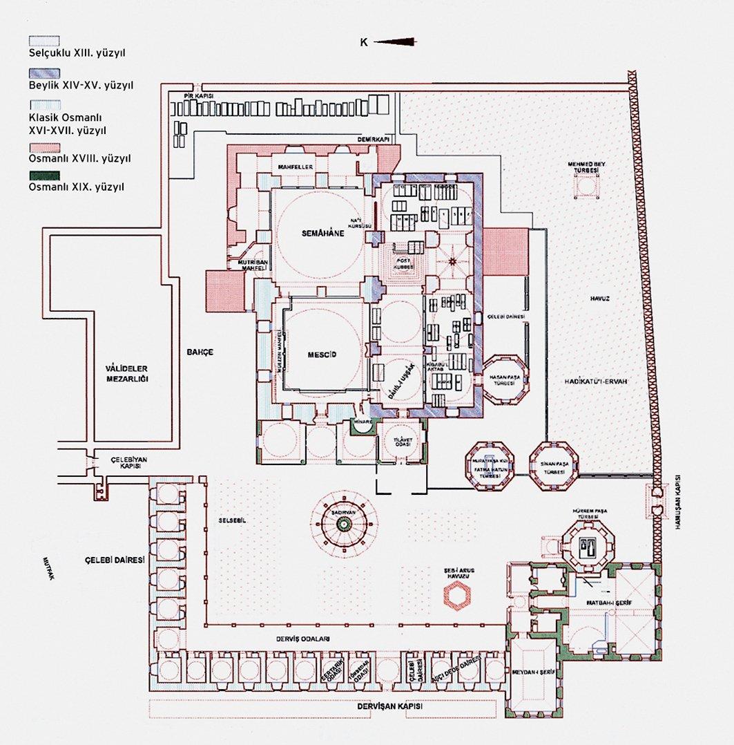 Mevlânâ Dergâhı’nın plan krokisi