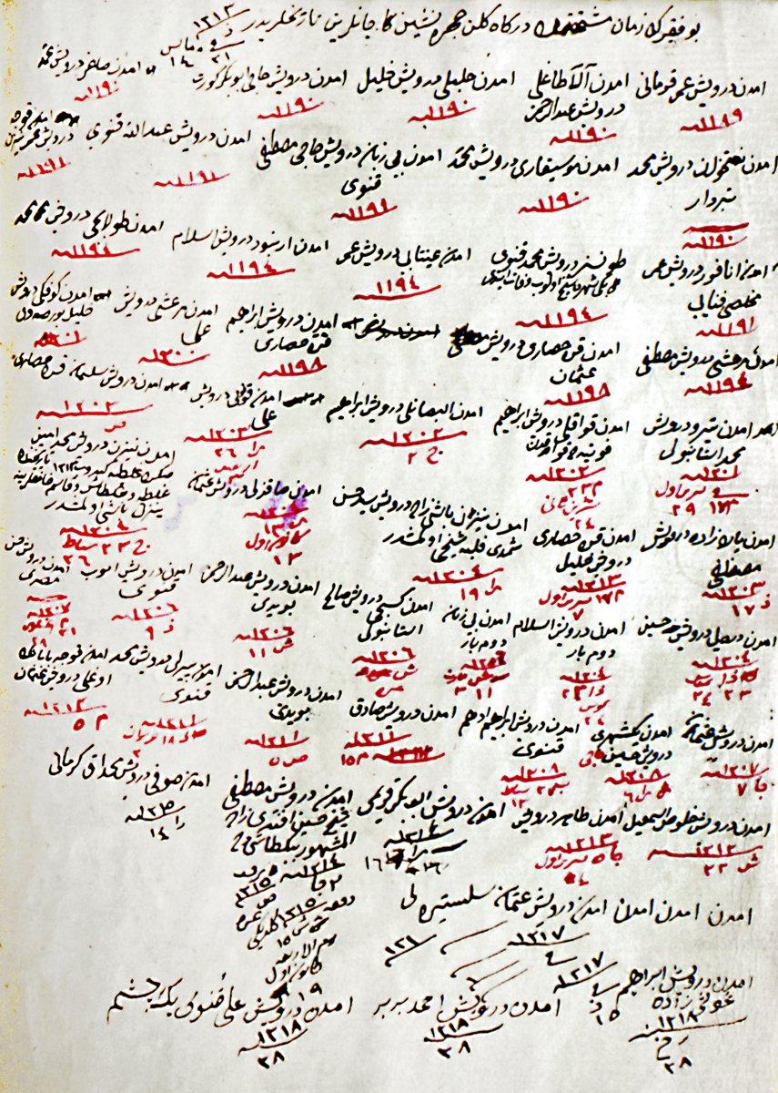 Ali Nutkî Dede’nin Defter-i Dervîşân’ının ilk sayfası (Süleymaniye Ktp., Nâfiz Paşa, nr. 1194)