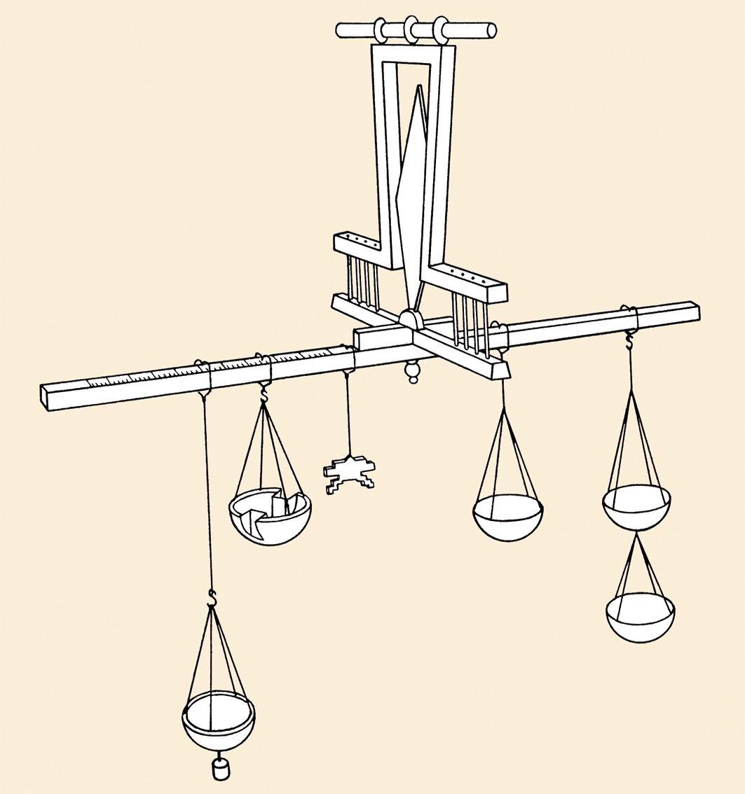 Abdurrahman el-Hâzinî’nin yaptığı hidrostatik terazilerle ilgili bir çizim (Dictionary of Scientific Biography, VII, 347)
