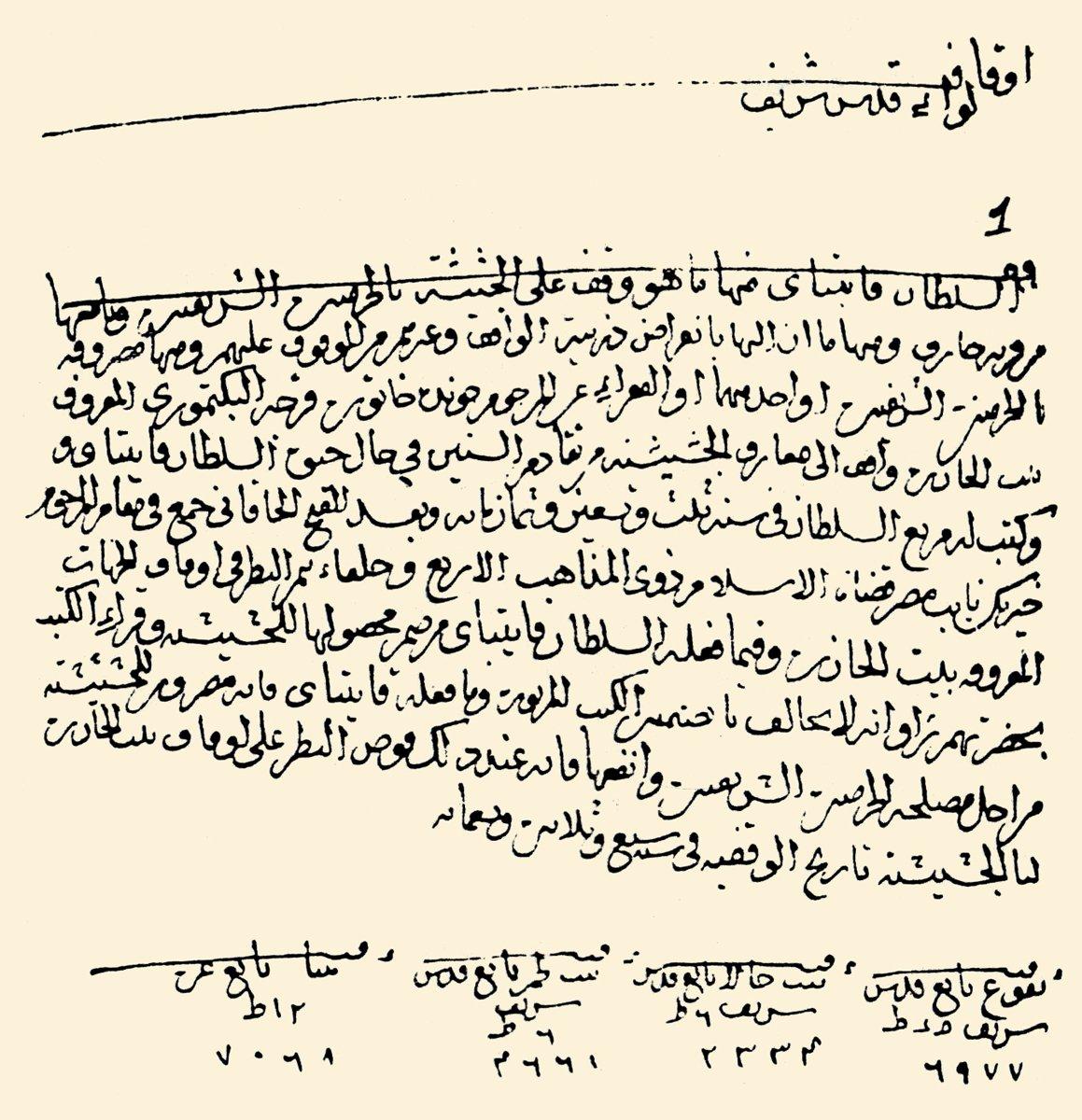 Sultan Kayıtbay’ın Kudüs’teki vakıflarına ait Osmanlı Devleti döneminde tutulan 937 (1530-31) tarihli tahrir kaydı (BA, Tapu Tahrir Defteri, nr. 522)