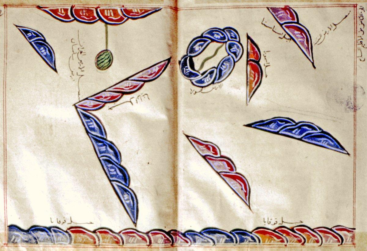 İdrîsî’nin Nüzhetü’l-müştâḳ adlı eserinden tasvirli iki sayfa (Köprülü Ktp., nr. 955, vr. 341b-342a)
