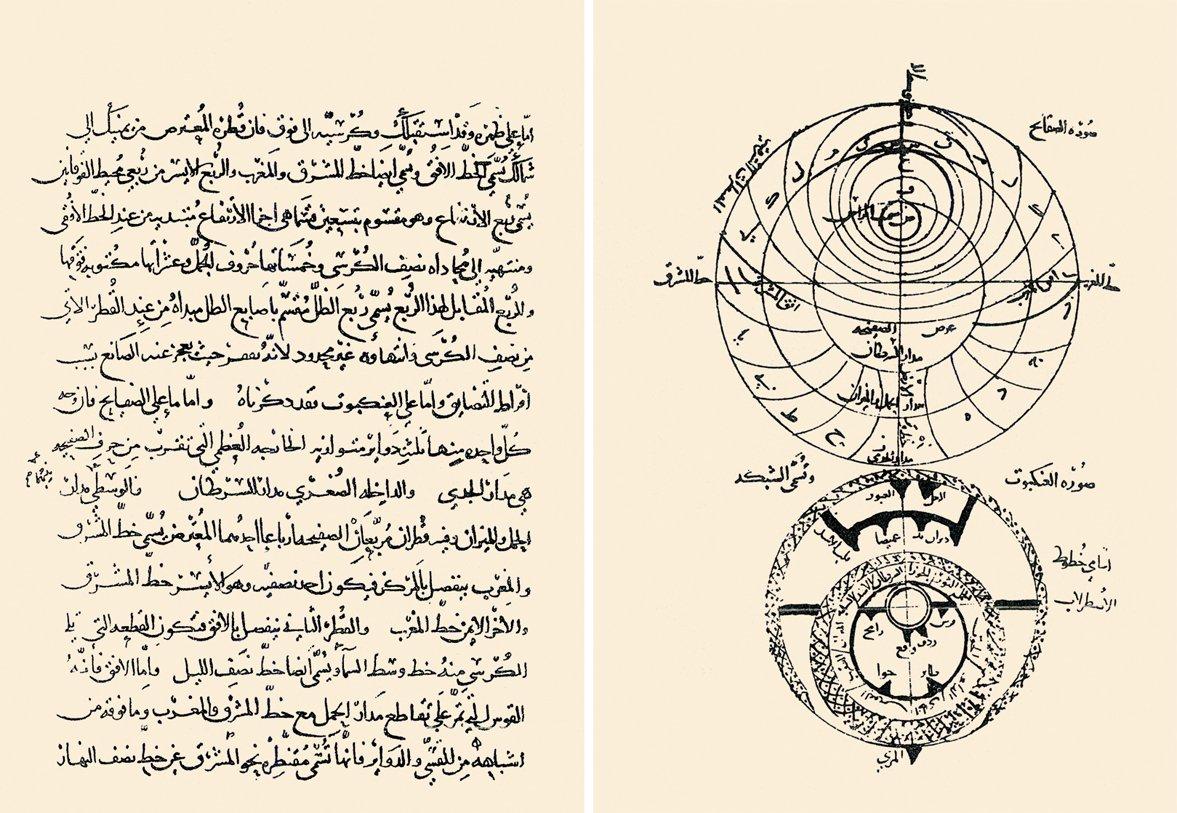 Bîrûnî’nin et-Tefhîm adlı eserinden iki sayfa (British Museum, MS, Or., nr. 8349, vr. 195b-196a)