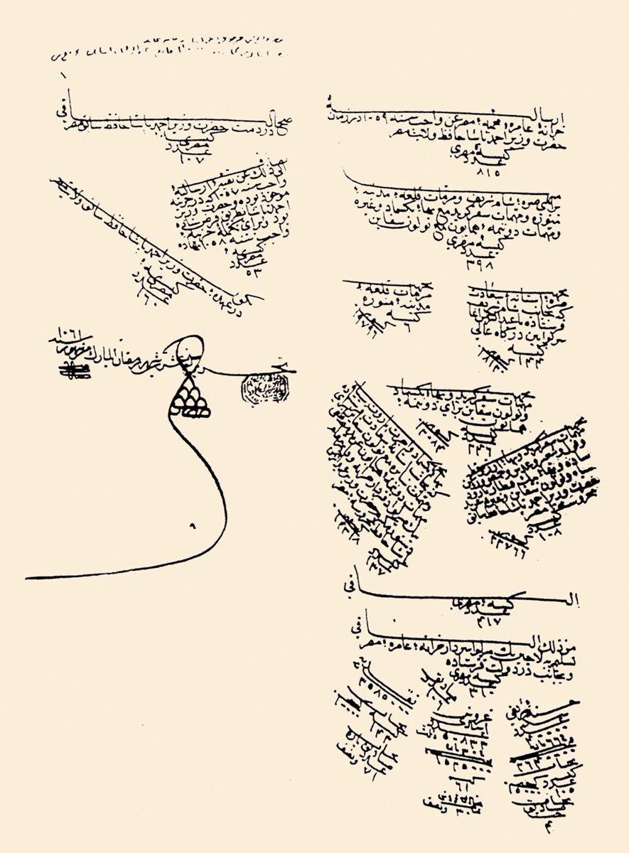 Ramazan 1061 (Ağustos 1651) tarihli bir irsâliye kaydı örneği (TSMA, nr. E. 4675/2)