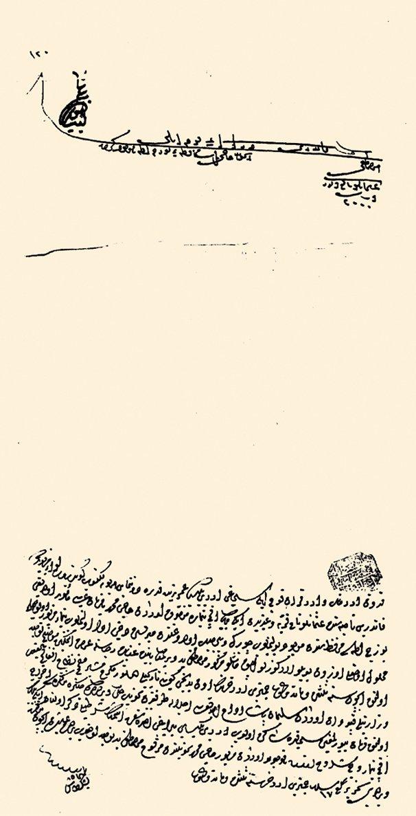 Berat tezkiresi (BA, A.DFE, Dosya, nr. 1/96-1)