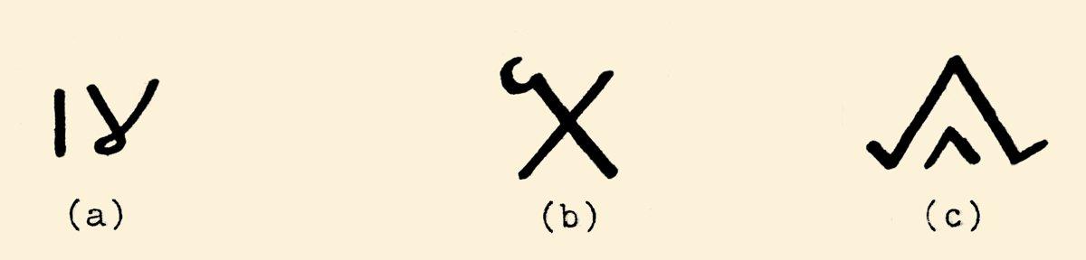 Döğer boyunun damgası: a) Kâşgarlı’ya göre (XI. yüzyıl), b) Reşîdüddin’e göre (XIV. yüzyıl), c) Yazıcıoğlu’na göre (XV. yüzyıl)