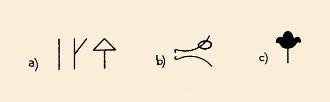 Bayat boyunun damgası a) Kâşgarlı’ya göre (XI. yüzyıl), b) Reşîdüddin’e göre (XIV. yüzyıl), c) Yazıcıoğlu’na göre (XV. yüzyıl)