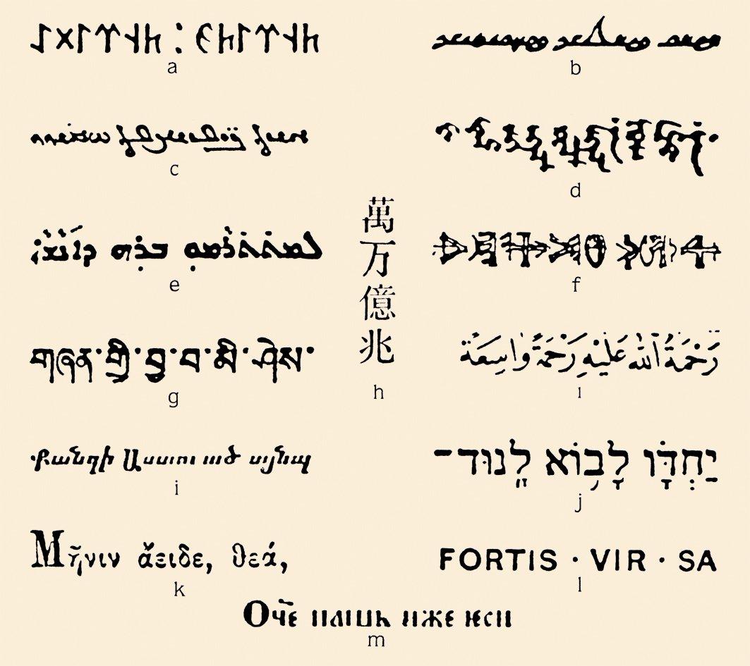 Tarih boyunca Türkçe’ye uygulanan yazılar: a) Göktürk b) Uygur c) Mani d) Brahmî e) Nestûrî-Süryânî f) Peçenek g) Tibet h) Çin ı) Arap i) Ermeni j) İbrânî k) Grek l) Latin m) Kiril