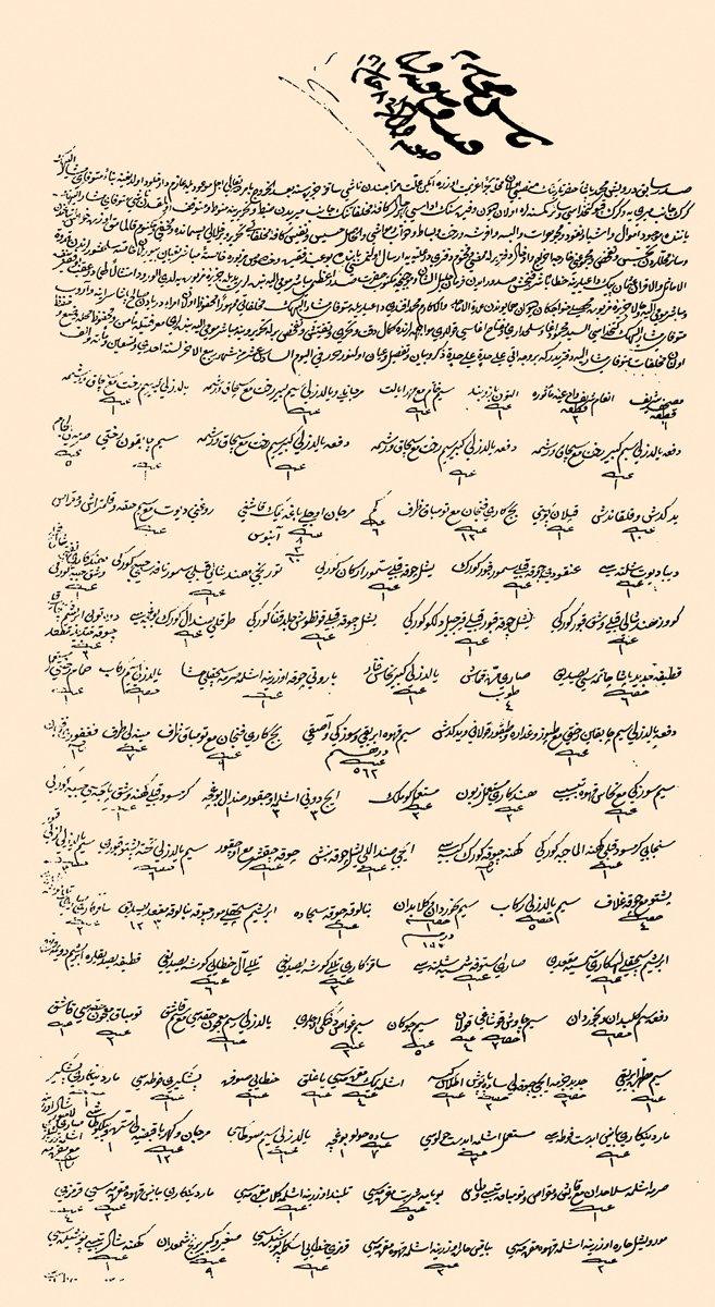 Derviş Mehmed Paşa’nın Sakız’da düzenlenen muhallefât defterinin ilk sayfası(D.BŞM, MHF, nr. 60-61/1)