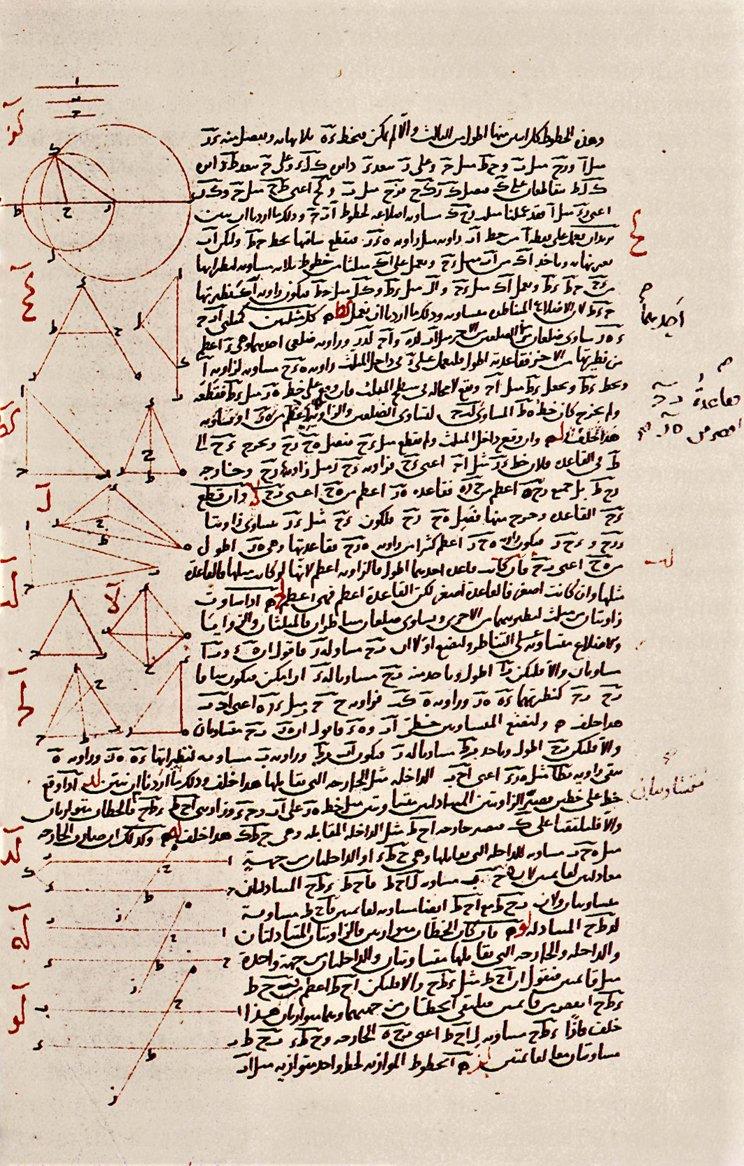 eş-Şifâʾnın üçüncü kısmı olan riyâziyyâtın on ikinci bölümü “Cevâmiʿu ʿilmi’l-mûsiḳa”dan bir sayfa (Süleymaniye Ktp., Damad İbrâhim Paşa, nr. 823, vr. 408b)
