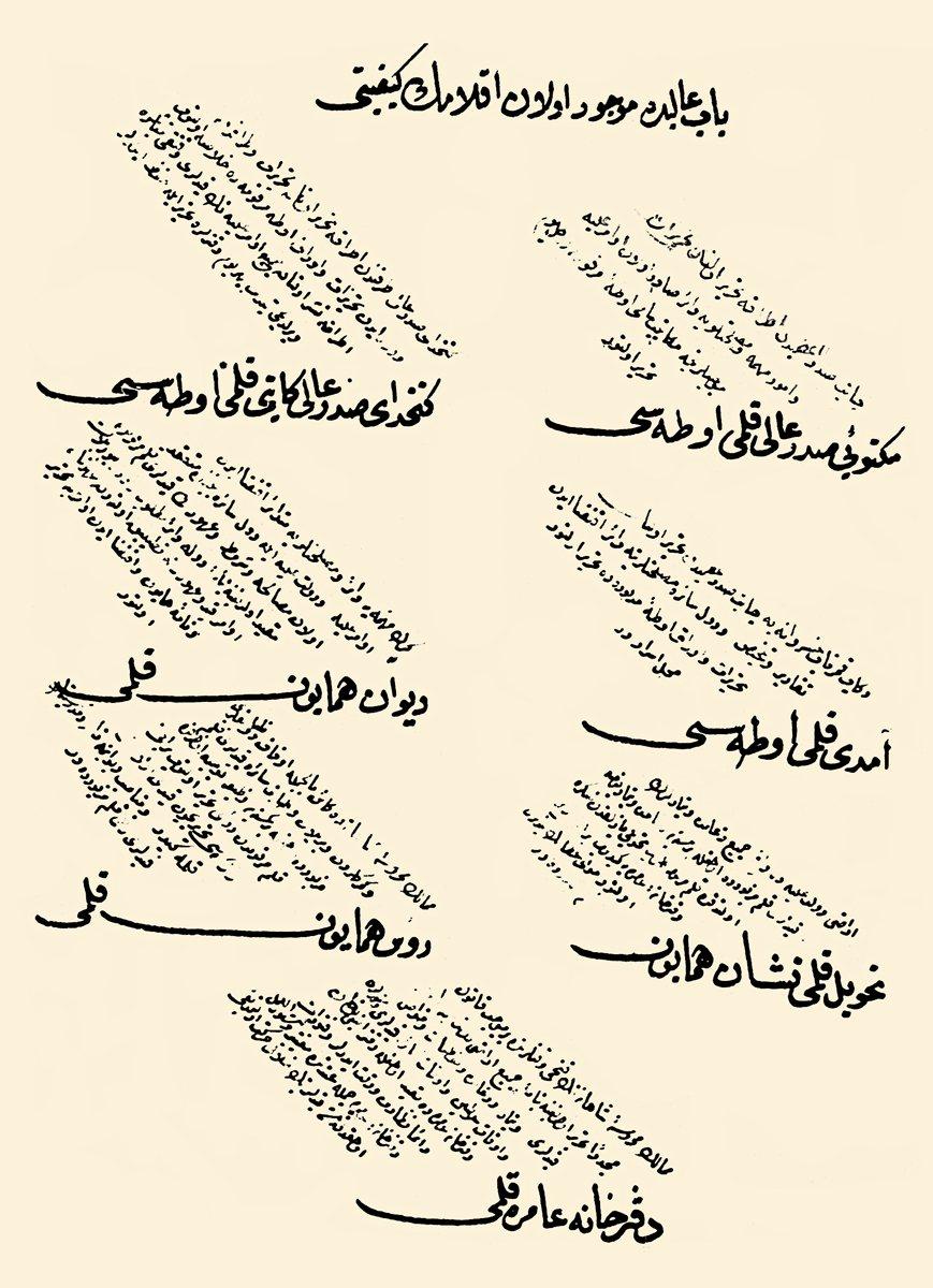 Bâbıâli’de mevcut kalemler (TSMA, nr. E. 3208)
