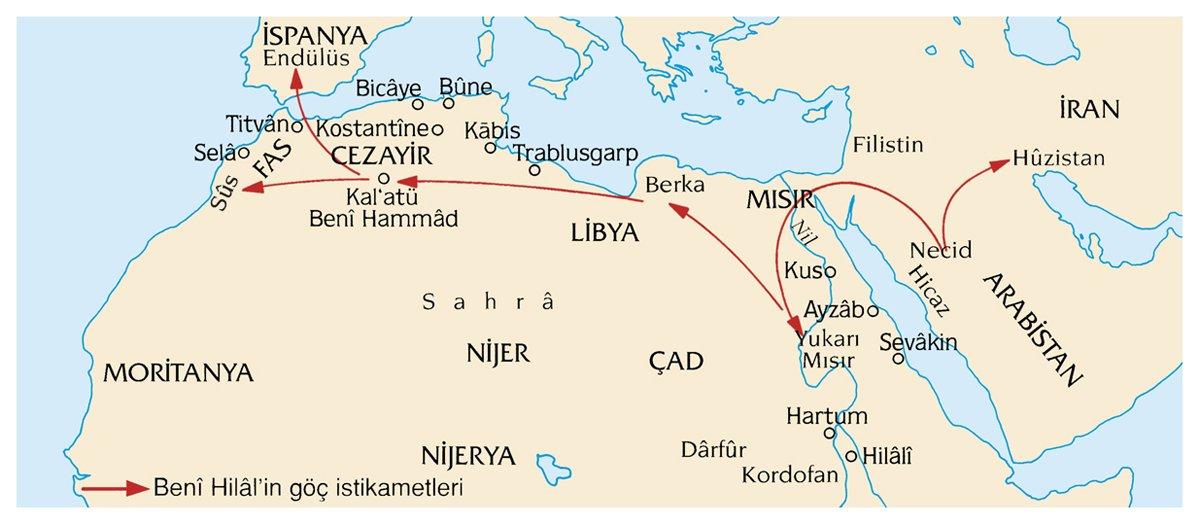 Benî Hilâl’in göç istikametleri