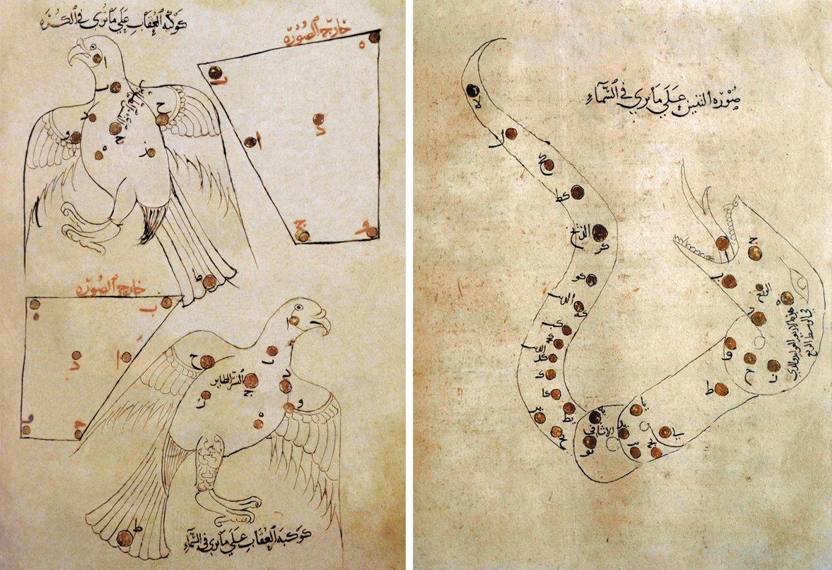 Abdurrahman es-Sûfî’nin Kitâbü Ṣuveri’l-kevâkibi’s̱-s̱âbite adlı eserinde Kartal (en-Nesrü’t-tâir) ve Ejderha (et-Tinnîn) takımyıldızlarına ait çizimler(Süleymaniye Ktp., Fâtih, nr. 3422)