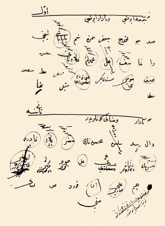 Mühimme Defteri’nde divan kâtiplerinin nöbet cetveli (BA, MD, nr. LX, s. 3)