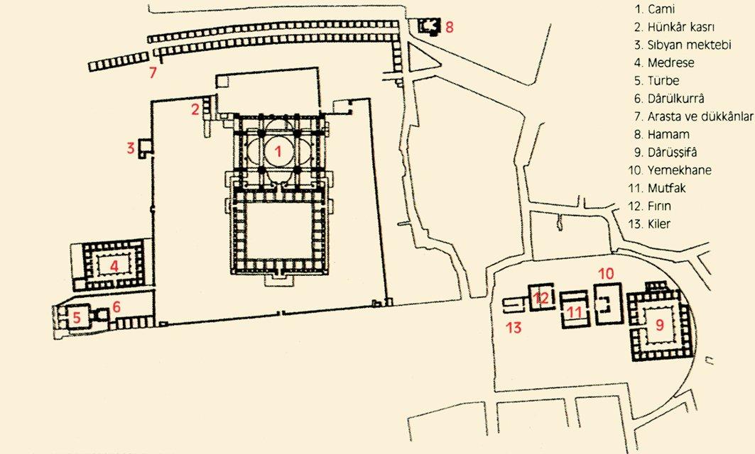 Sultan Ahmed Camii ve Külliyesi’nin planı(Zeynep Nayır’dan işlenerek)