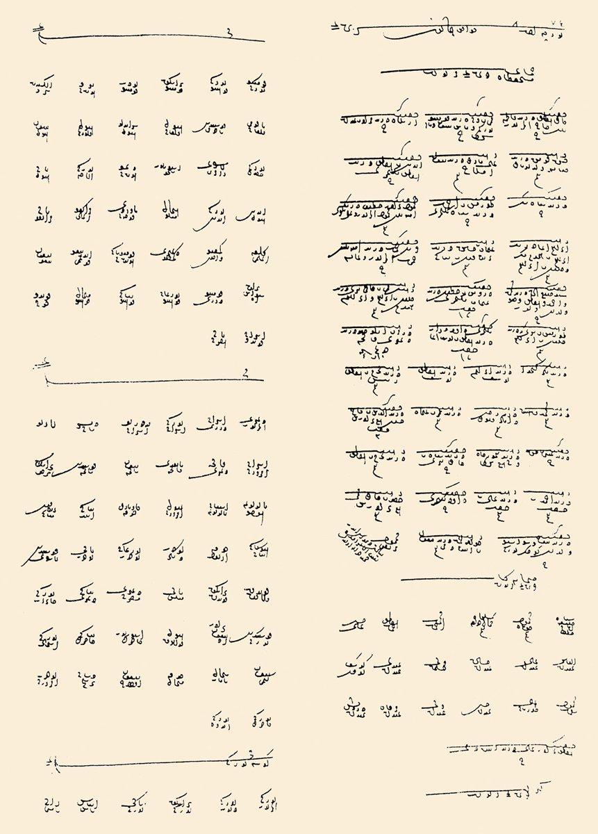 III. Mehmed dönemine ait Bozcaada Tahrir Defteri’nden iki sayfa (BA, TD, nr. 702, s. 98-99)