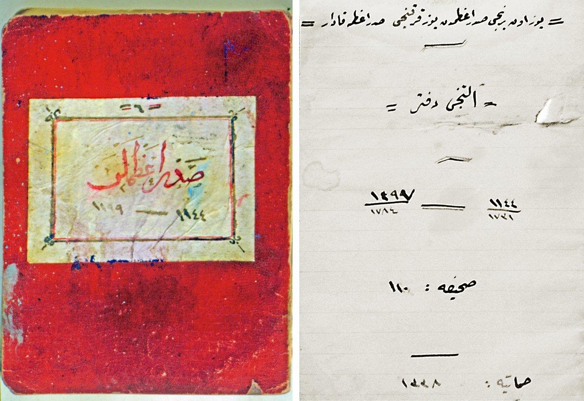 Ali Seydi Bey’in Sadrazamlar adlı eserinin müellif hattı nüshasının dış ve iç kapağı (Prof. Dr. Neda Armaner özel kütüphanesi)