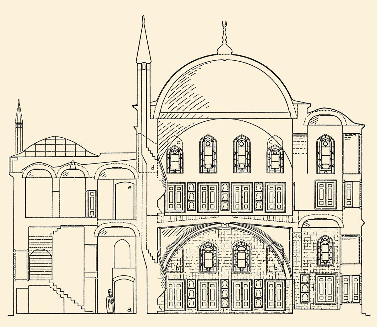 Dâvud Paşa Sarayı’nın güneybatı cephesinin kesiti (Eldem, rs. 153)