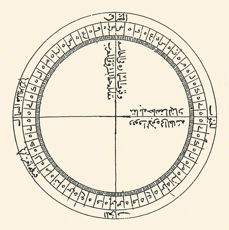 Sultan el-Melikü’l-Eşref er-Resûlî’nin Muʿînü’ṭ-ṭullâb fi’l-ʿamel bi’l-usṭurlâb adlı eserindeki manyetik pusula çizimi (Kahire Dârü’l-kütübi’l-Mısriyye, Teymûr, Riyâze, nr. 105, vr. 145b)