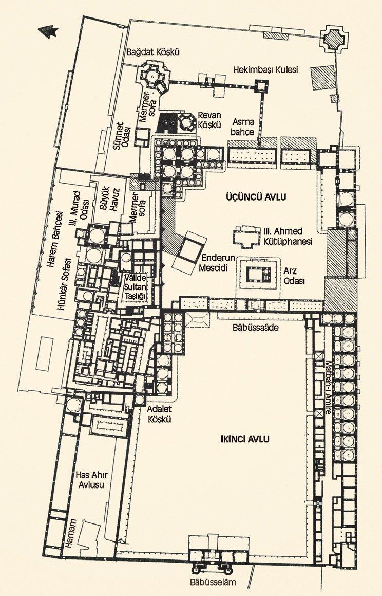 Topkapı Sarayı ana bölümünün XVIII. yüzyıldaki durumunu gösteren rekonstrüksiyon planı
