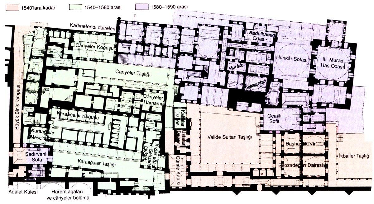 Topkapı Sarayı’nda Harem kurumlaşmasınıdairelere göre kronolojik olarak gösteren plan
