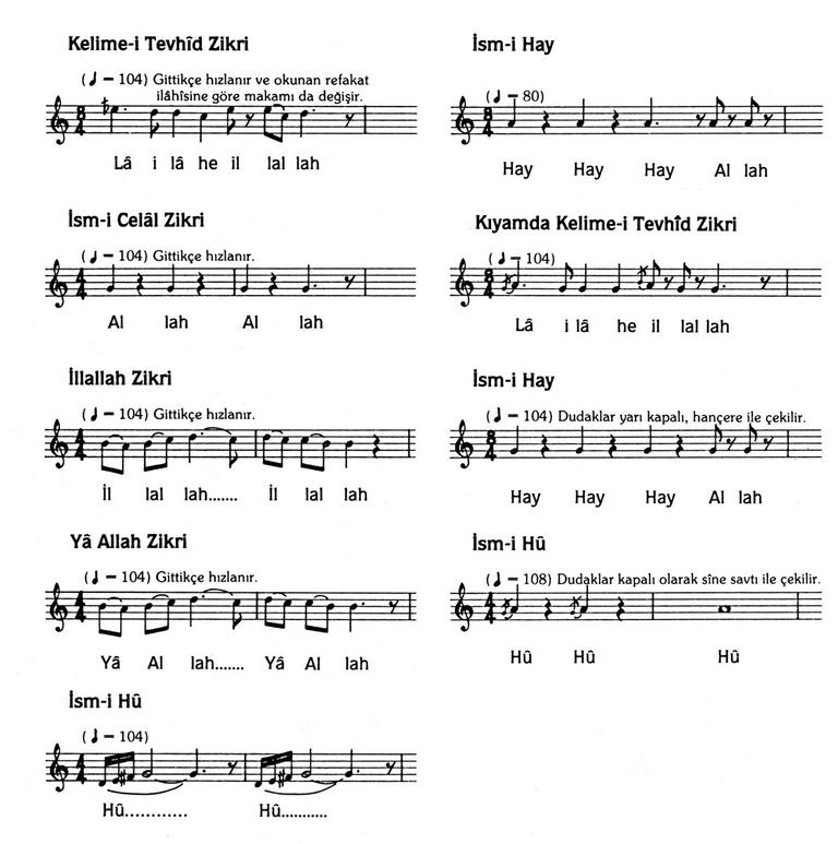 Notaya alınmış çeşitli zikir örnekleri
