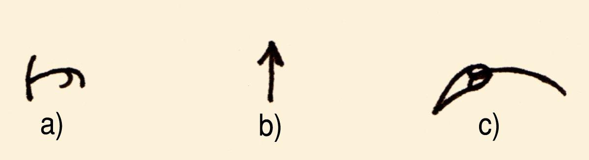 Kınık boyunun damgası: a) Kâşgarlı’ya göre (XI. yüzyıl), b) Reşîdüddin’e göre (XIV. yüzyıl), c) Yazıcıoğlu’na göre (XV. yüzyıl)