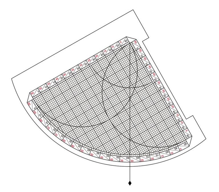 Şekil: 12 Rubu‘ tahtasının rub‘u’l-müceyyeb yüzeyi