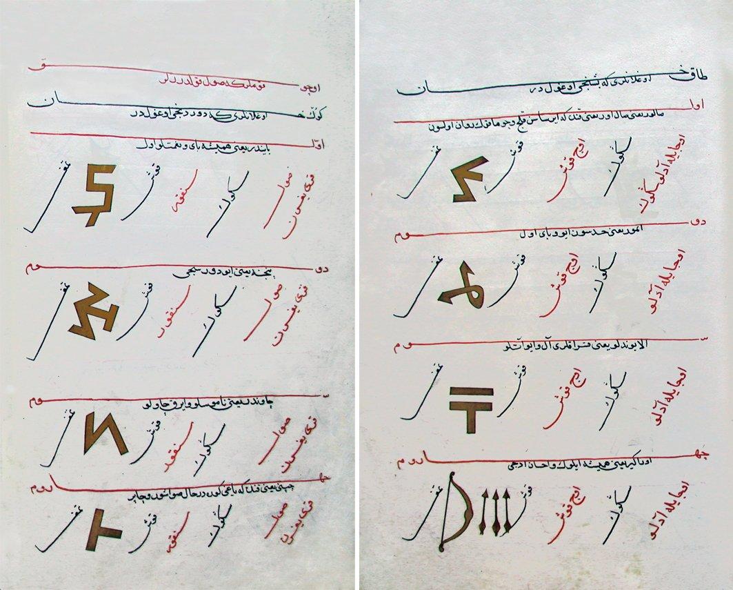 Târîh-i Âl-i Selçûk’tan iki sayfa (TSMK, Revan Köşkü, nr. 1391, vr. 12b-13a)