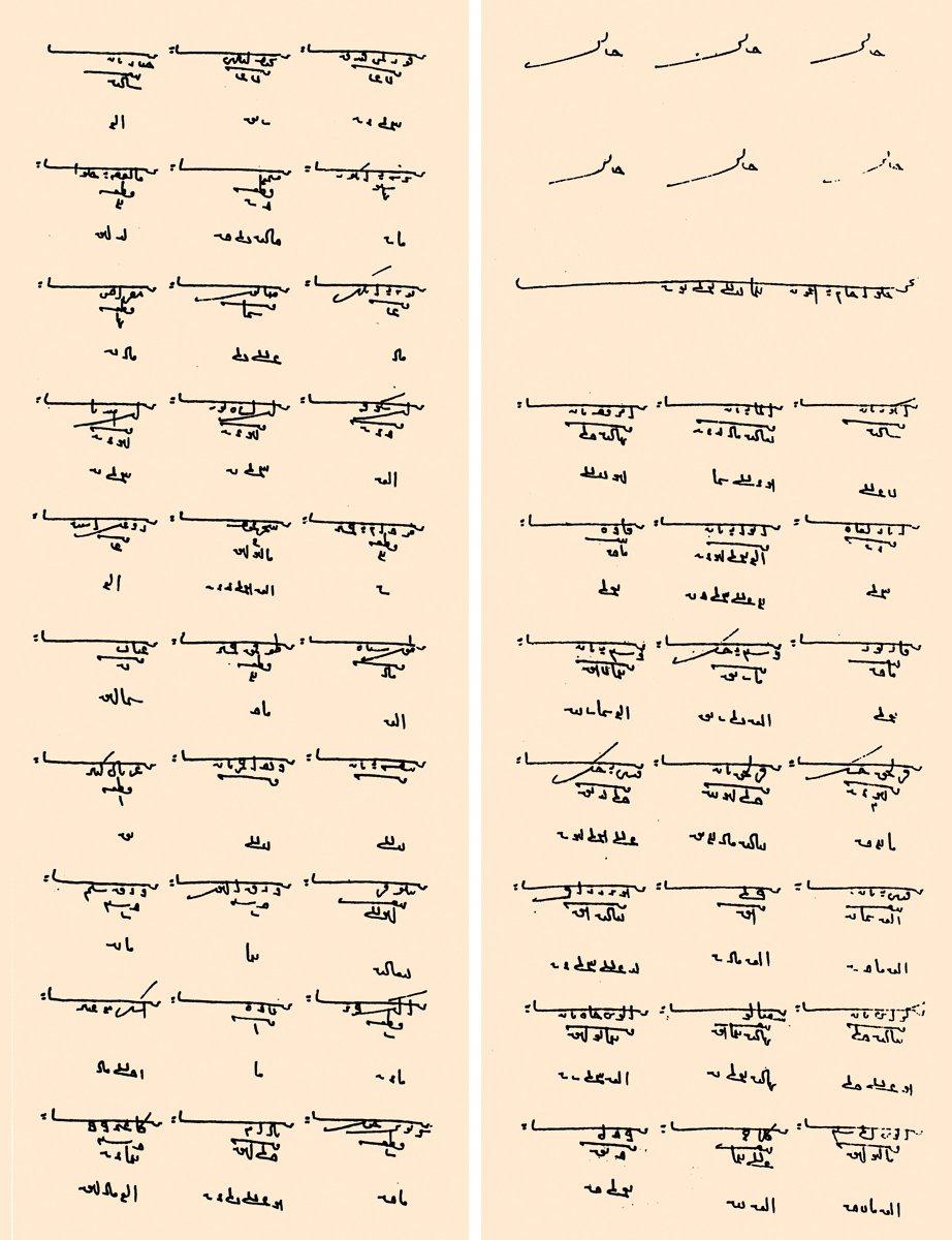 1052-1053 (1642-1643) tarihli matbah muhasebe defterinden helvahâne için pazardan alınan malların cins ve miktarını gösteren bölüm (BA, MAD, nr. 2063, s. 16-17)